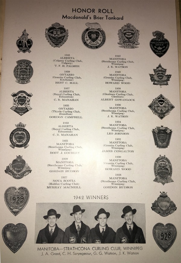 Honor Roll with team crests and winners' names